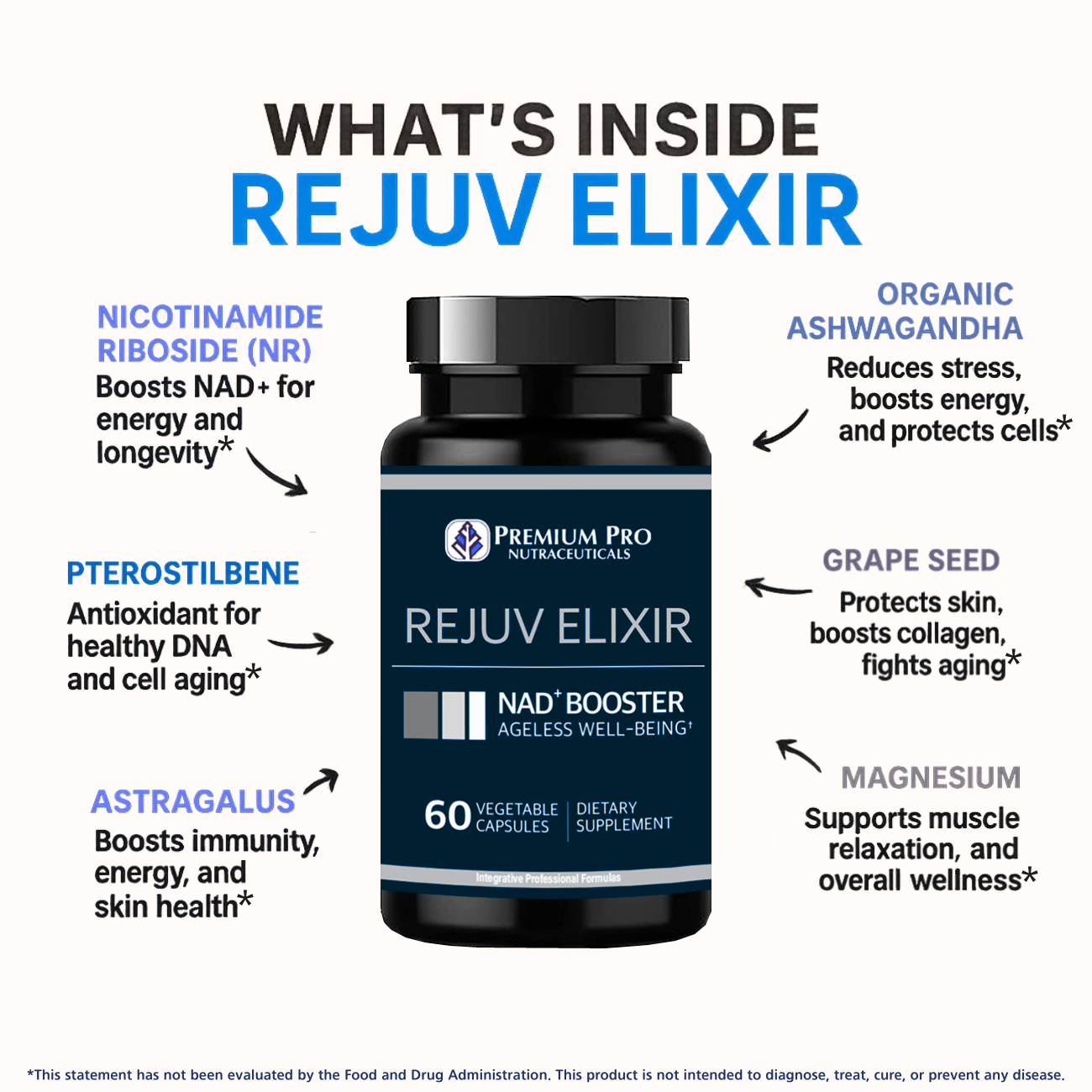 Rejuv Elixir 60 Capsules