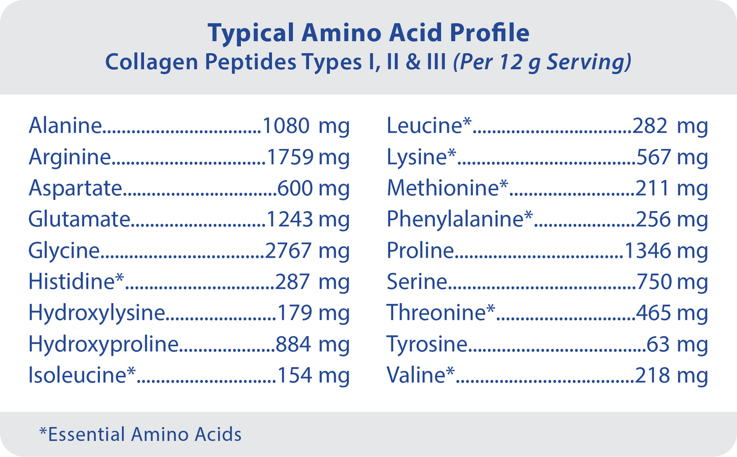 Marine Collagen