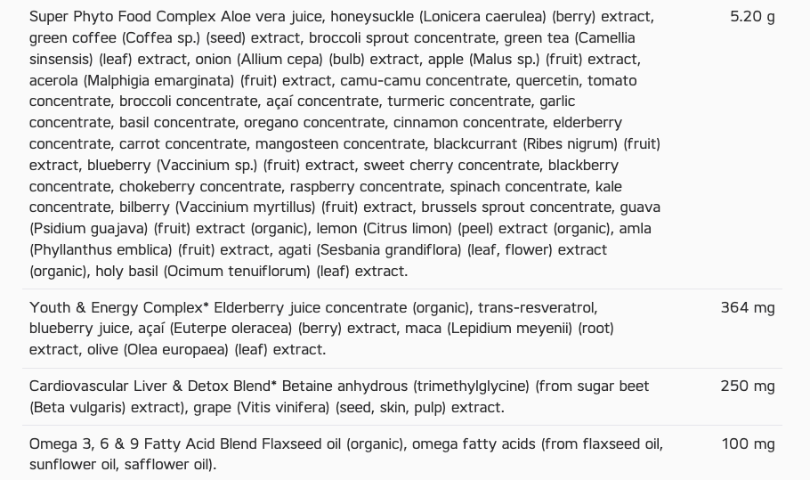Complete Super Nutra [Berry Flavor]
